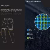 Trilobite Parado doublelayer AAAA slim fit ladies jeans long blue level 2 vel. 30