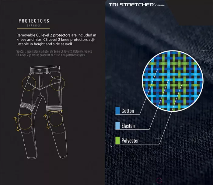 Trilobite Parado doublelayer AAAA slim fit ladies jeans long blue level 2 vel. 30