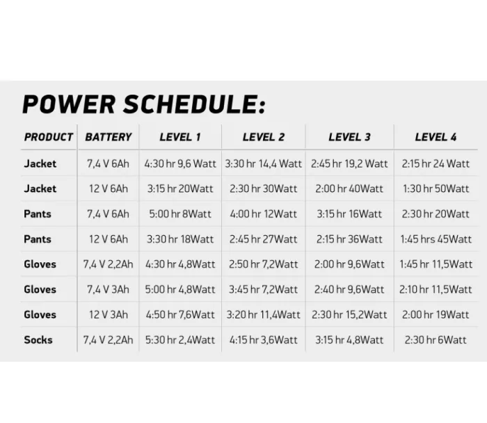 Macna Centre black heated pants vel. XL