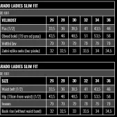 Damskie jeansy Kevlar na motocykl Trilobite 661 Parado niebieskie