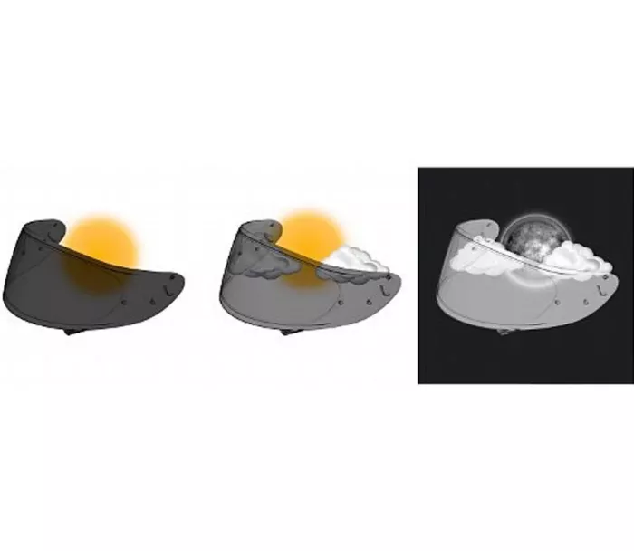 fotocromic Shoei CWR-1 (pleksi samościemniająca)