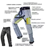 Damskie jeansy motocyklowe Kevlar Trilobite PROBUT X-FACTOR niebieskie