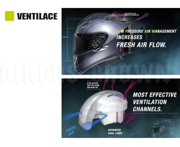 Shoei Chin Curtain D (XR-1100 / X-Spirit II / Qwest / NXR) deflektor podbródka