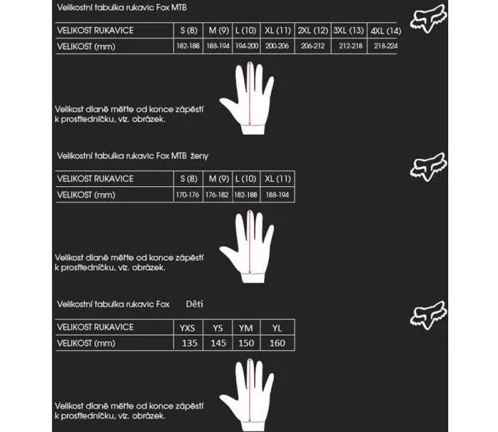 MTB rękawice Fox Ranger Glove Dark Shadow