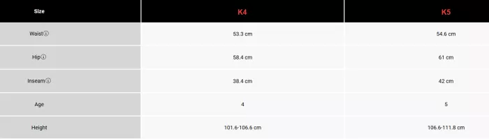 Dziecięce spodnie motocrossowe Fox 180 Leed Spodnie Morskie