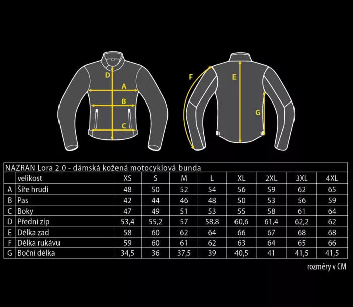 Naz Lora 2.0 5XL black woman jacket