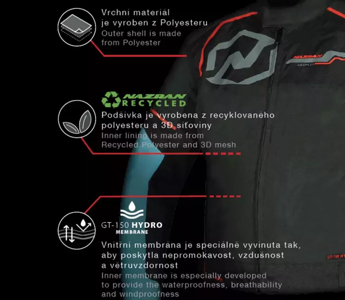 Nazran Ascona 2.0 niebiesko-czarna kurtka męska Kurtka kompatybilna z technologią Tech-air rozmiar L