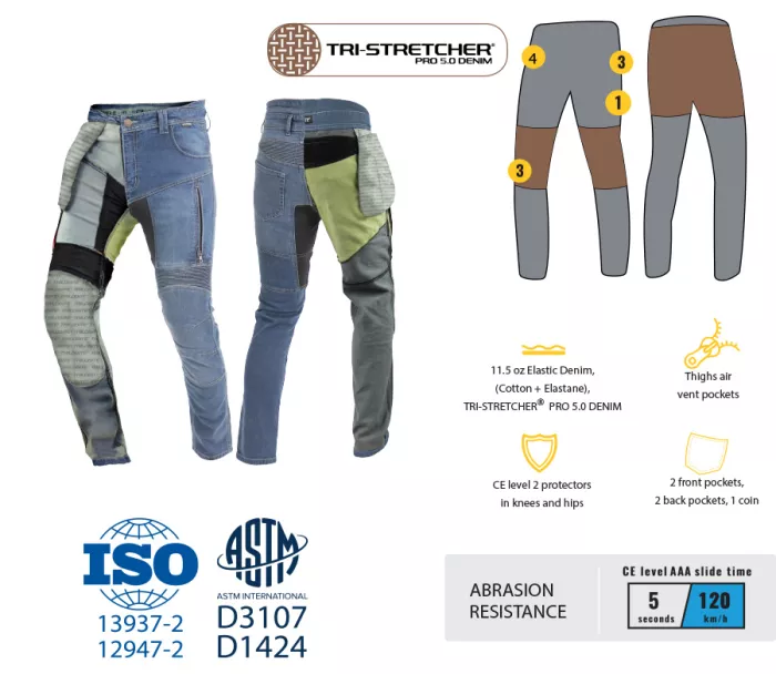 Spodnie męskie Trilobite Parado doublelayer AAA slim fit light grey level 2 (Rozszerzony)