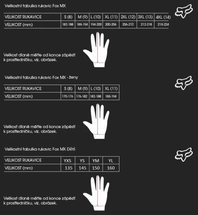 Rękawice motocrossowe Fox 360 Glove - Czarne