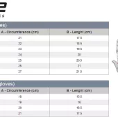 Five RS-C Evo black