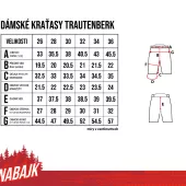 Szorty damskie Nabajk Trautenberk black