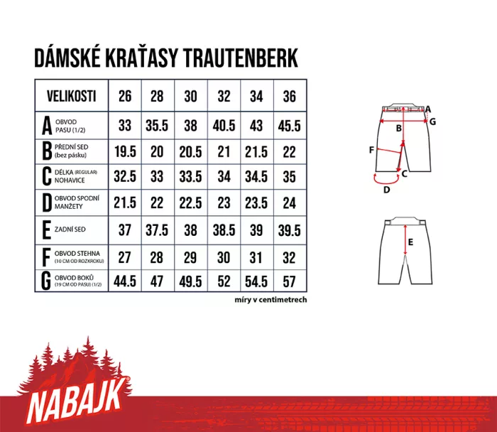 Szorty damskie Nabajk Trautenberk black