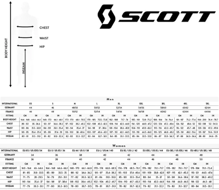 Spodnie męskie SCOTT Dualraid Dryo blue/titanium grey