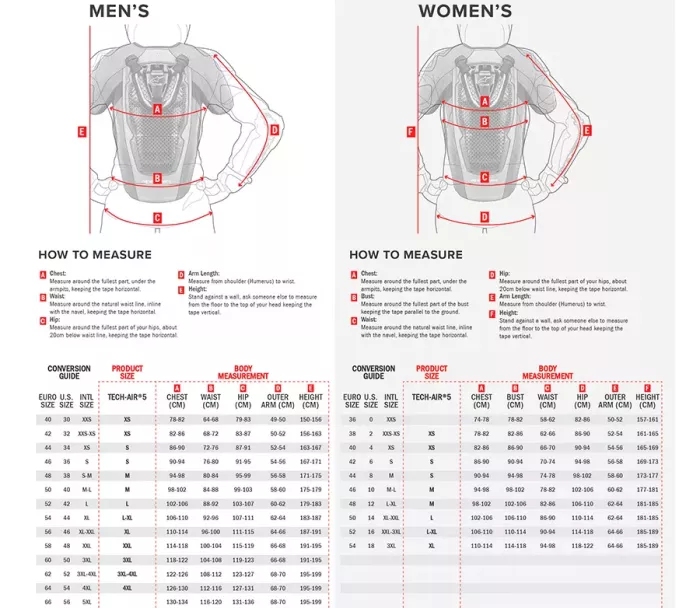 Kamizelka z poduszką powietrzną Alpinestars Tech-Air® 5 + certyfikowany serwis poduszek powietrznych Kamizelka z poduszką powietrzną Alpinestars Tech-Air® 5 + certyfikowany serwis poduszek powietrznych
