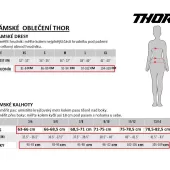 Spodnie motocrossowe damskie Thor Sector Minimal black/flo pink rozmiar 9/10