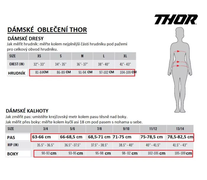 Spodnie motocrossowe damskie Thor Sector Minimal black/flo pink rozmiar 9/10