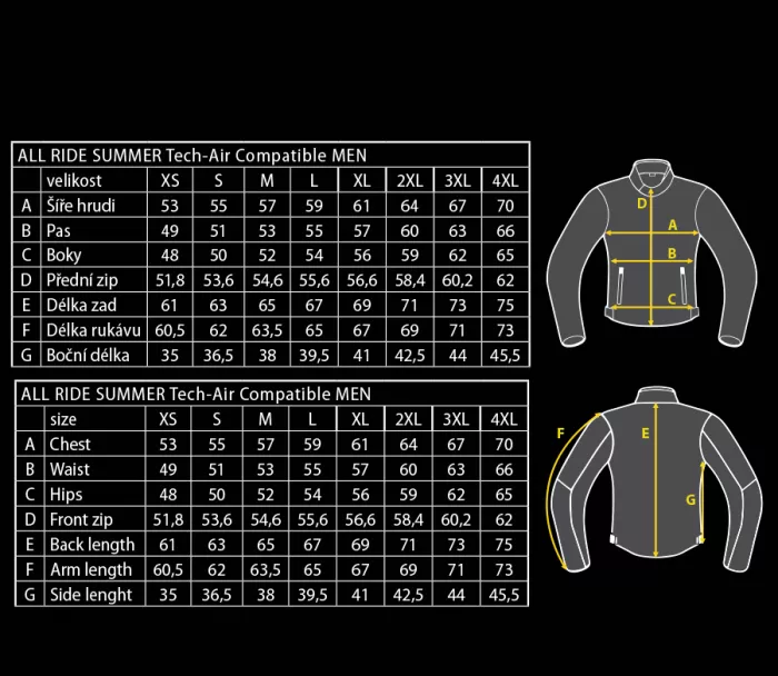 Trilobite All Ride Summer Tech-Air szara kurtka motocyklowa rozmiar S