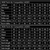 Damska kurtka motocyklowa Trilobite All Ride Tech-Air czarno/szara/żółta rozmiar S