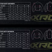 Damska kurtka motocyklowa XRC Totter WTP blk / szara / fluo