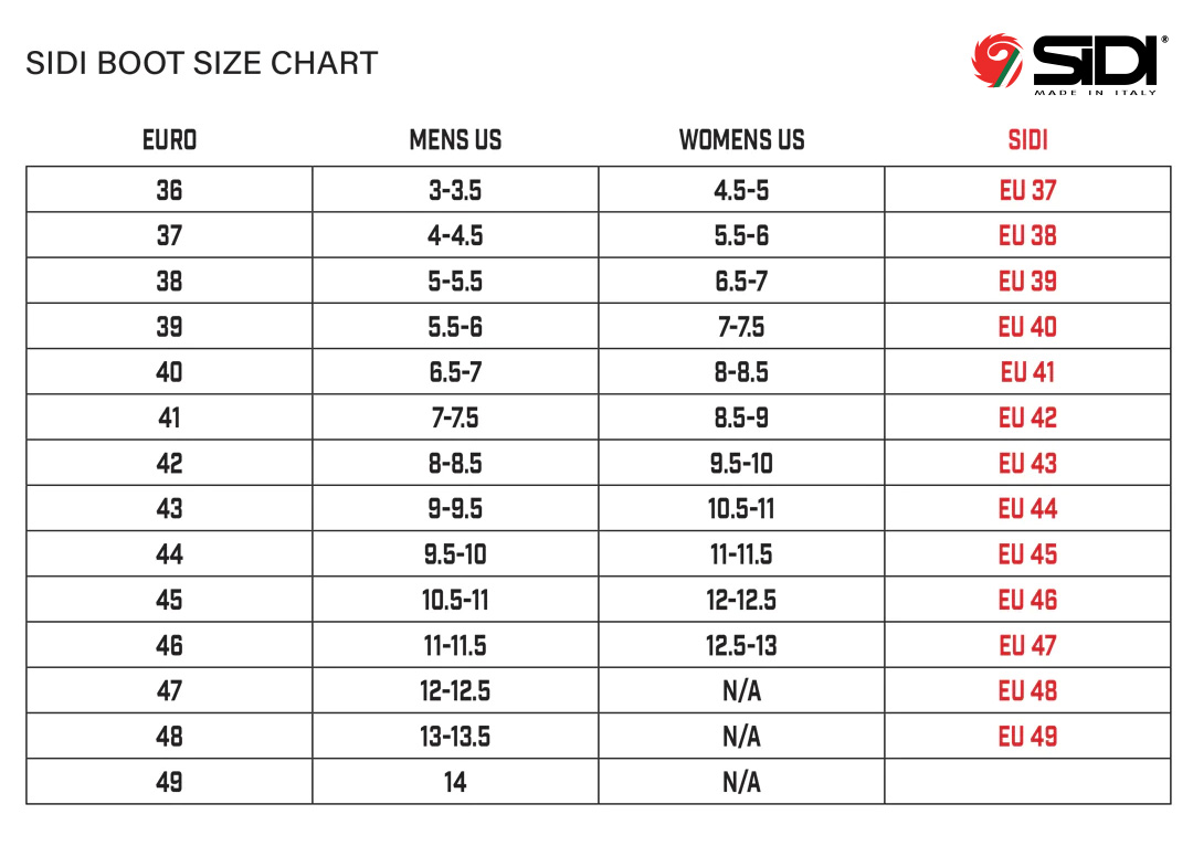 sidisizechartfinal.jpg (118 KB)